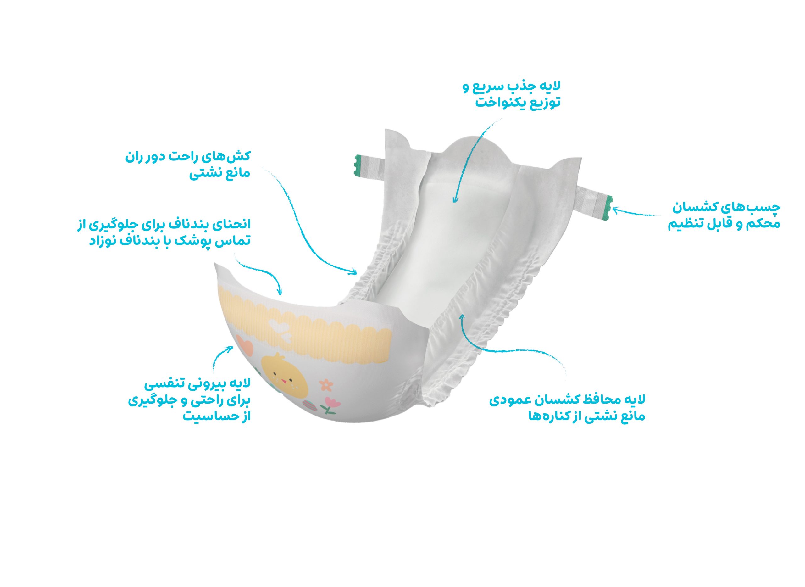 پوشک نوزادی مای‌بیبی