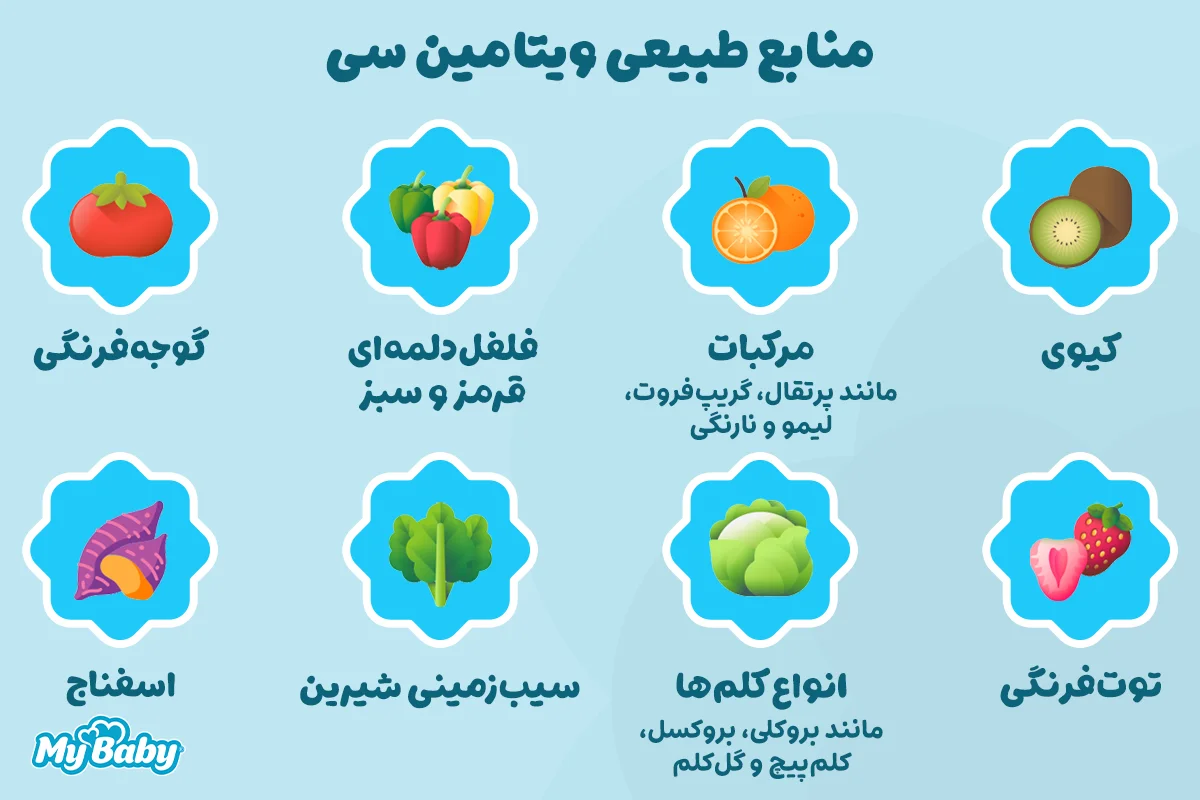 منابع طبیعی ویتامین سی در بارداری